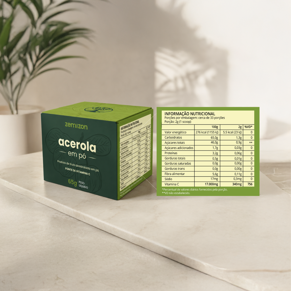 PRÉ-LANÇAMENTO Acerola Zemizon C+ Bioativos. Desenvolvido pela Kemizon.