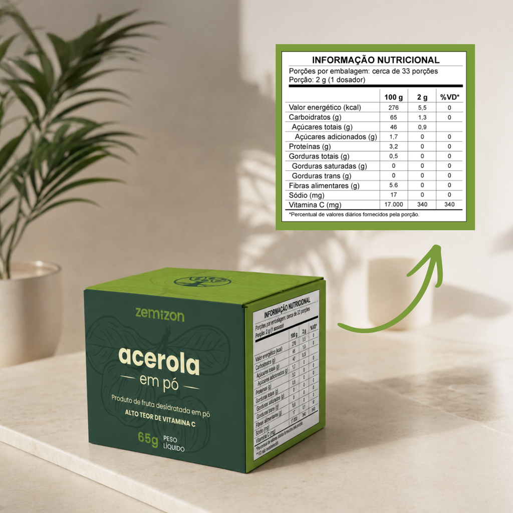 PRÉ-LANÇAMENTO Acerola Zemizon C+ Bioativos. Desenvolvido pela Kemizon.