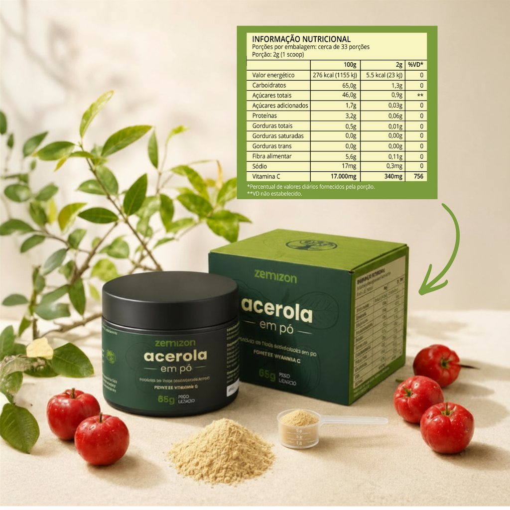PRÉ-LANÇAMENTO Acerola Zemizon C+ Bioativos. Desenvolvido pela Kemizon.