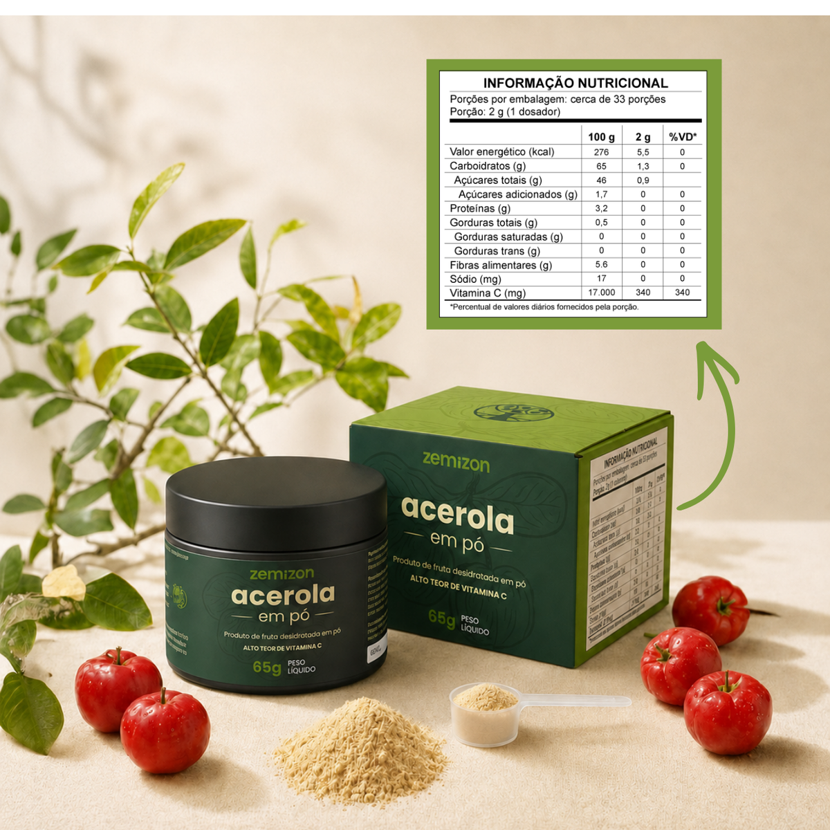 PRÉ-LANÇAMENTO Acerola Zemizon C+ Bioativos. Desenvolvido pela Kemizon.